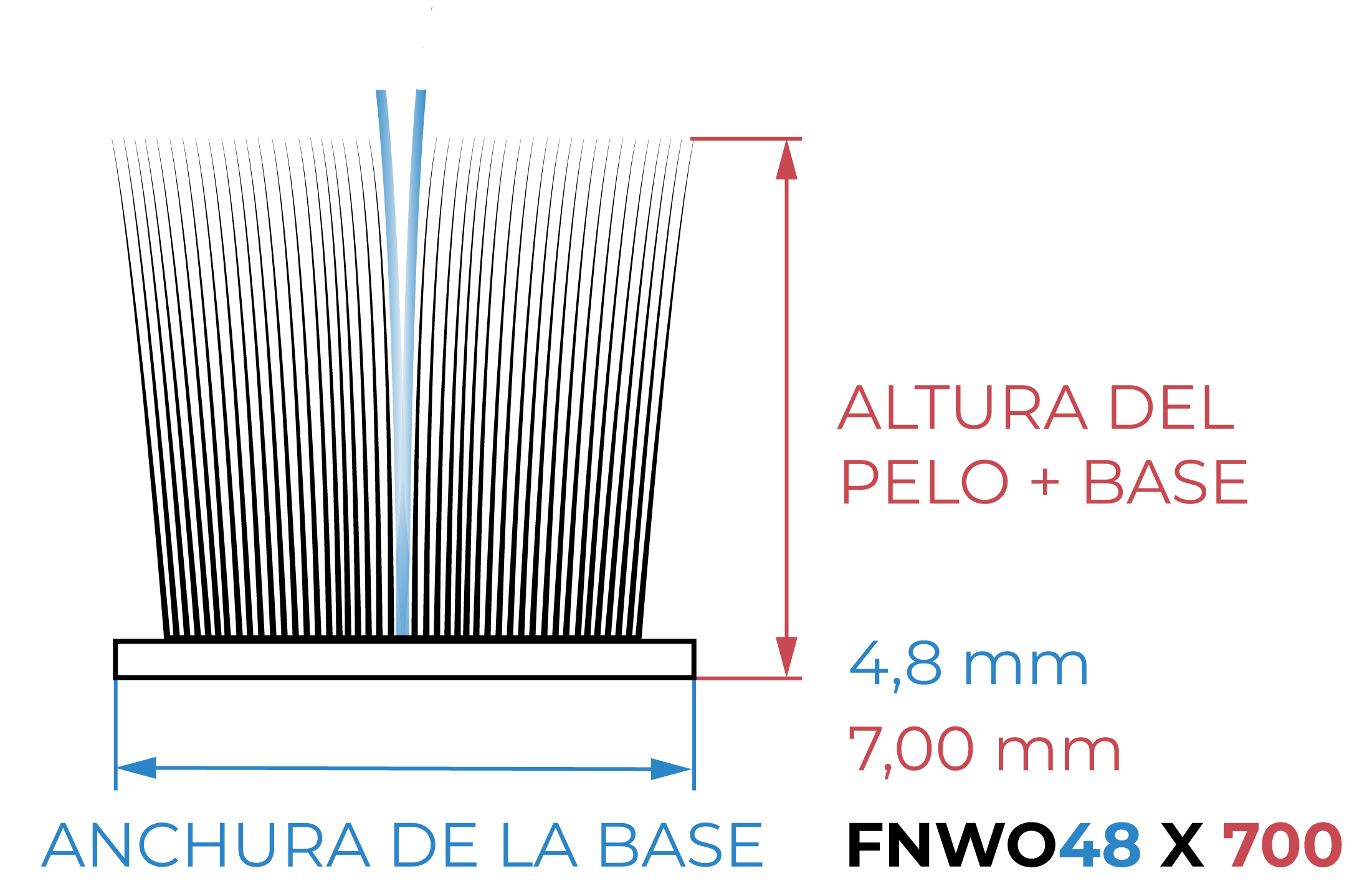 Perfil-felpudo-tecnico-4P-plástico-DESCRIPCIÓN